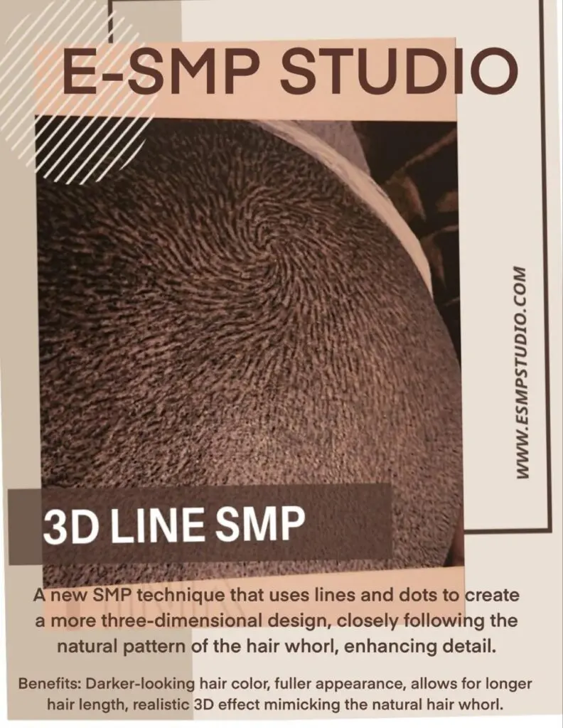 A poster of the 3 d line smp technique.